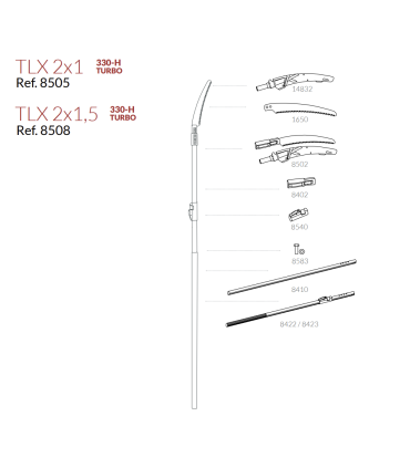 SERRUCHO KAMIKAZE TELEX 2x1,5 (3m)